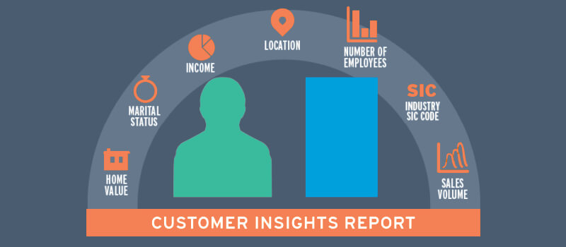 Improve prospects