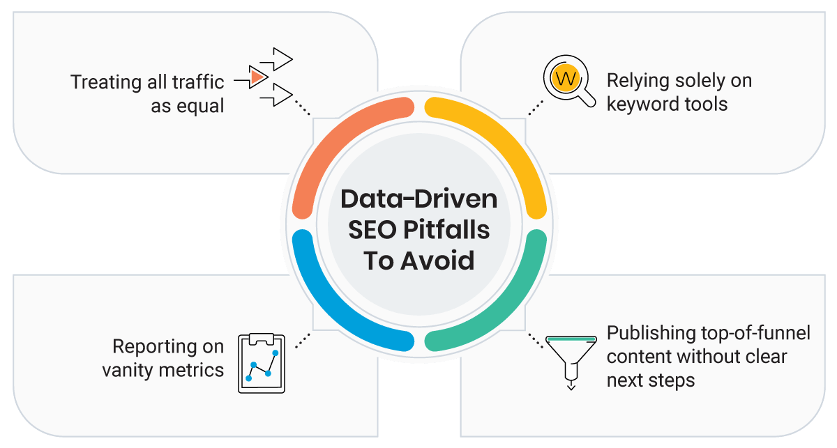 Data-Driven SEO Pitfalls To Avoid