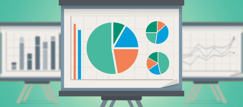 Sales presentations