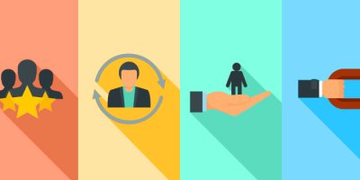 Customer retention
