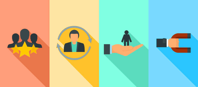Customer retention