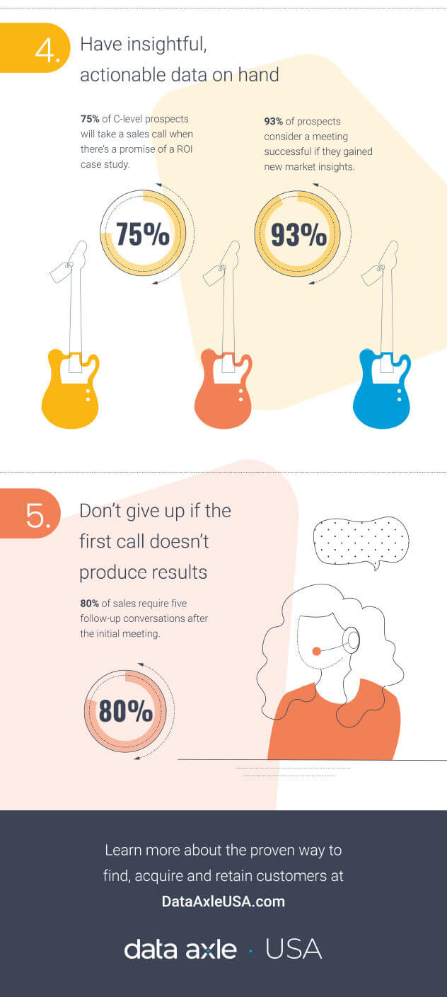 Infographic-Data-Axle-USA-Gold-Rush-noheader-4-4