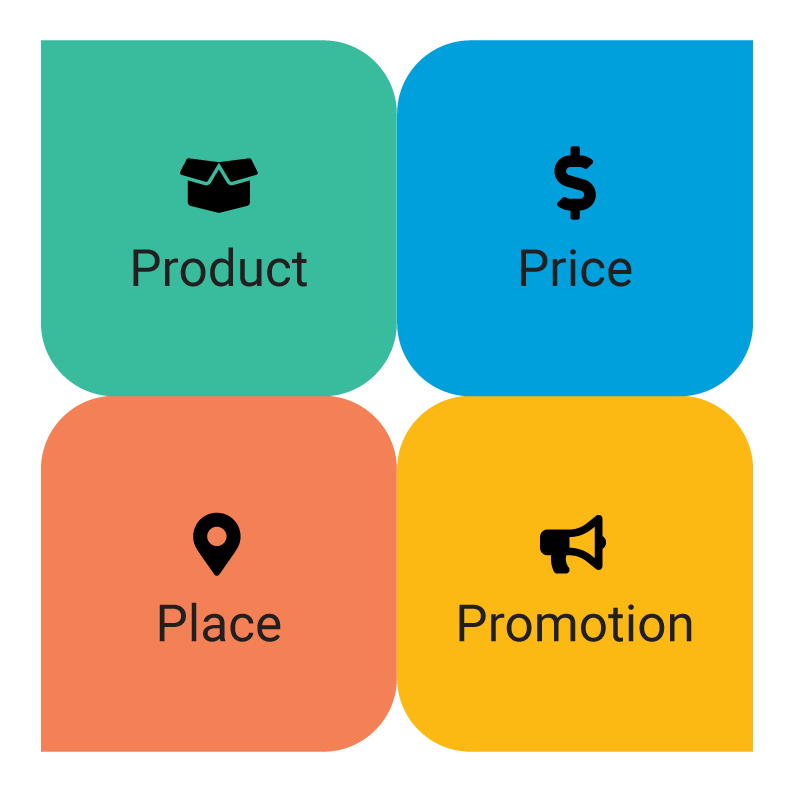 4-ps-marketing-5