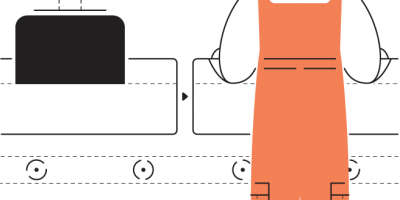 Manufacturing leads