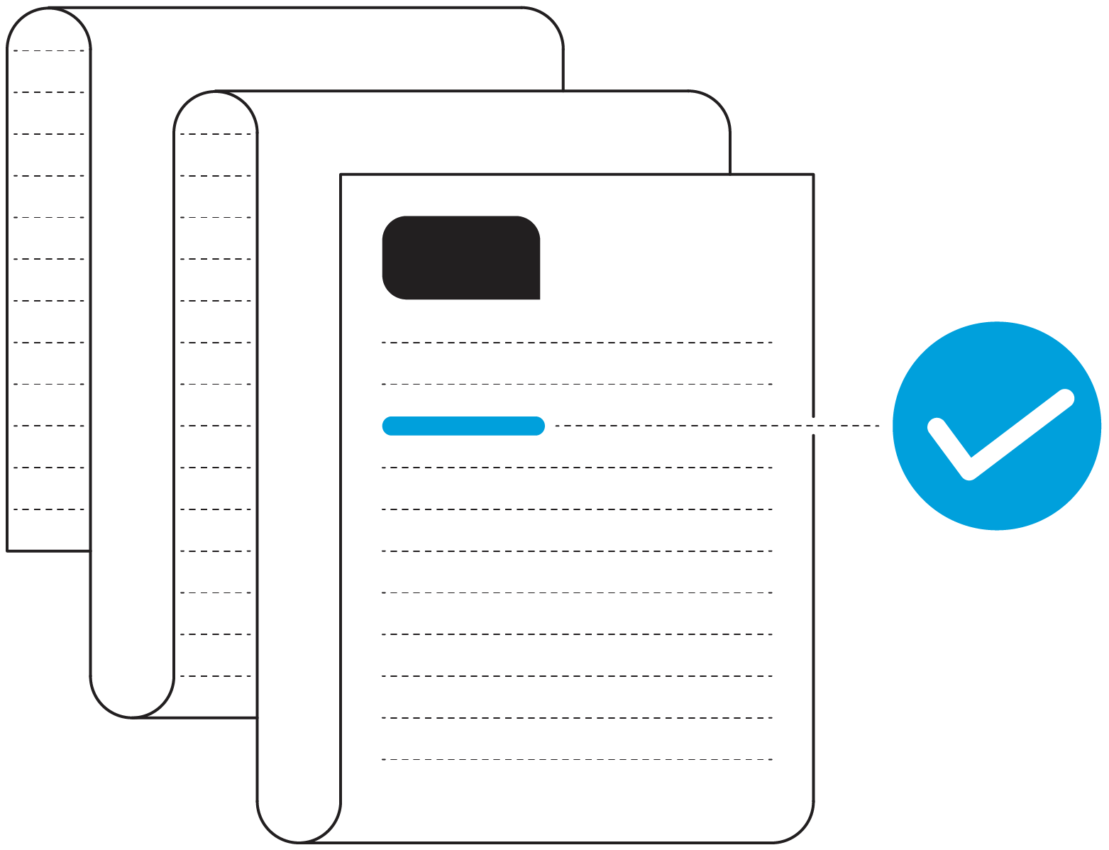 Verifiication