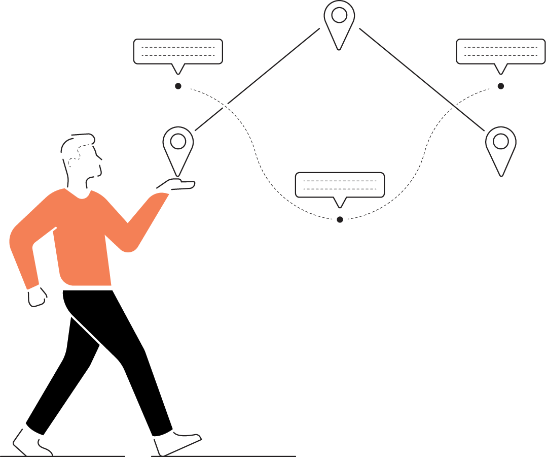 Customer journey mapping-terracotta