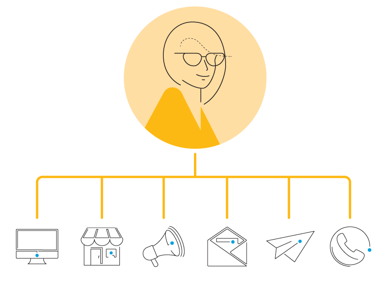 illustration-multi-channel-marketing-2-3