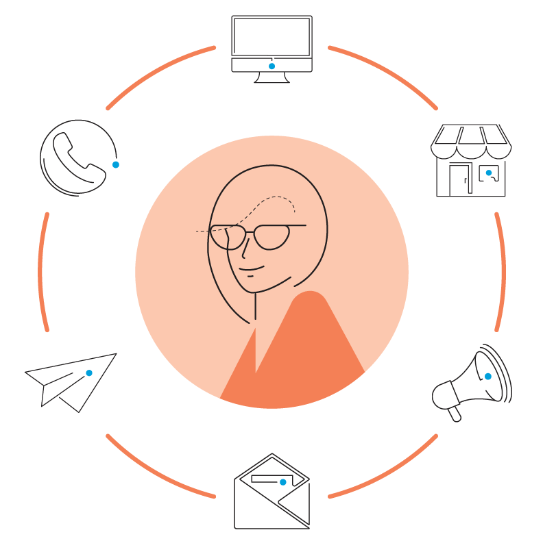 illustration-omni-channel-marketing-3