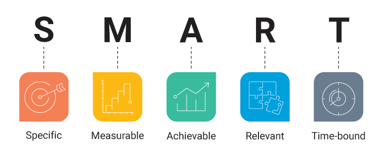 illustration-smart-goals-3