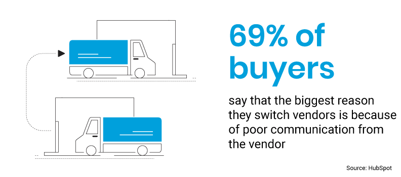 Switch vendors Switch vendors
