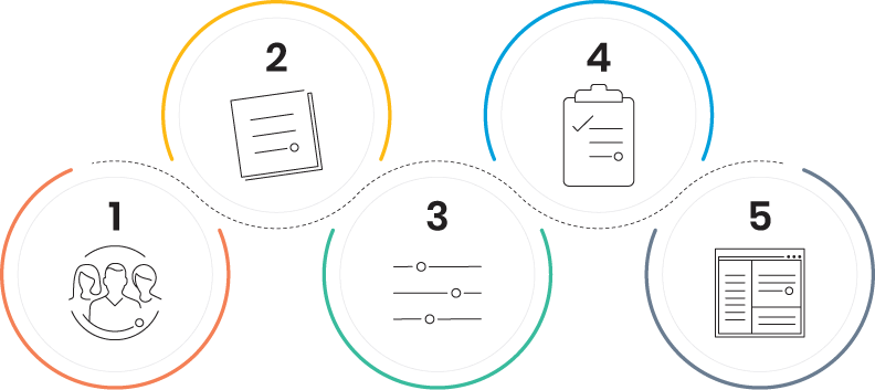 5 Key Features of Salesgenie 5 Key Features of Salesgenie