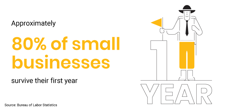 illustration-sb-year-yellow-3