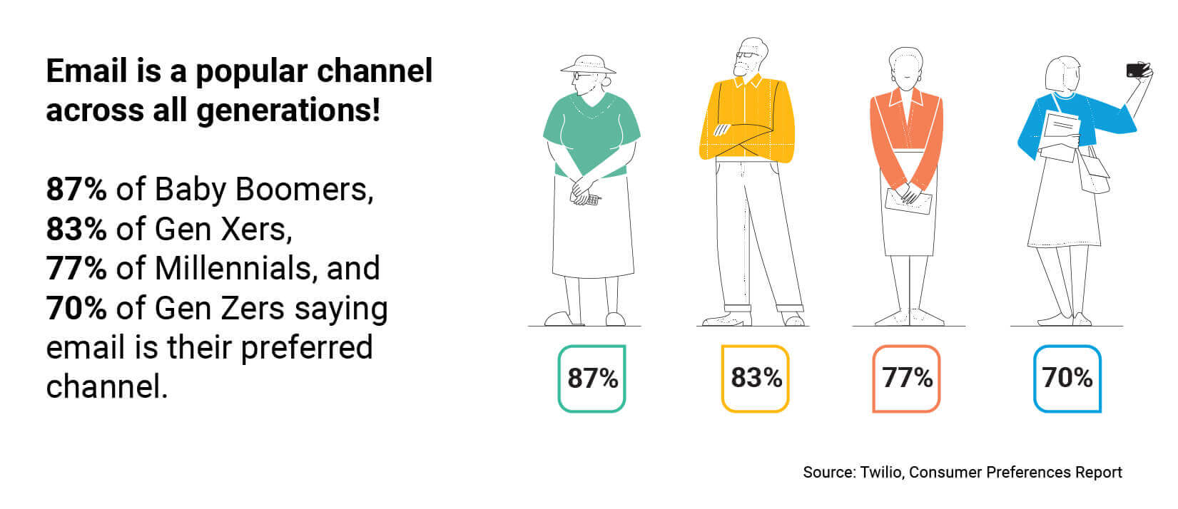 Email-users-3