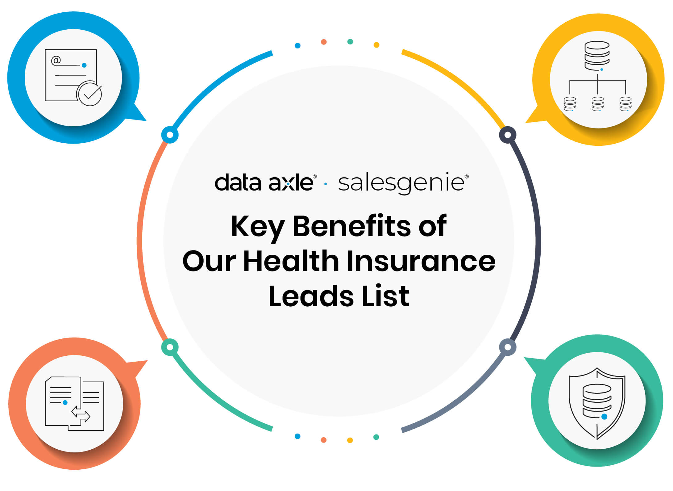 Key Benefits of Infographics