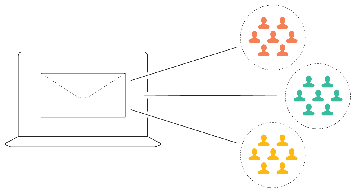 Email lists segmentation diagram