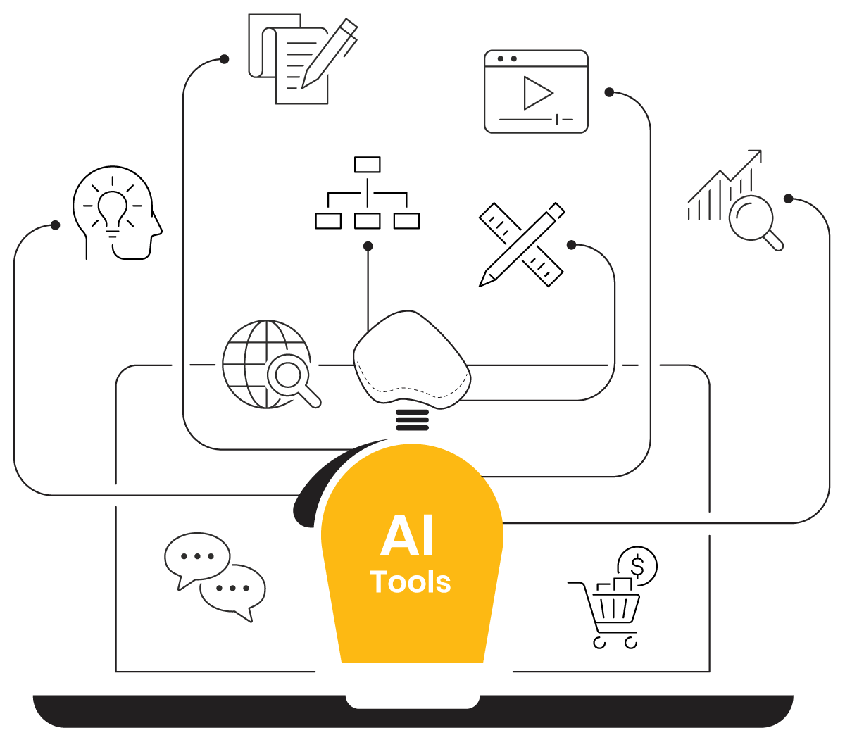 AI tools for marketing illustration
