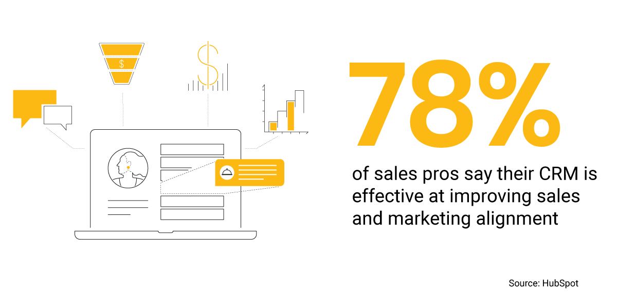 CRM of sales and marketing alignment illustration CRM of sales and marketing alignment illustration