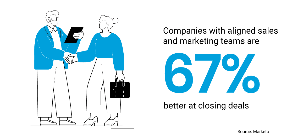 Closing deals with sales and marketing alignment illustration Closing deals with sales and marketing alignment illustration