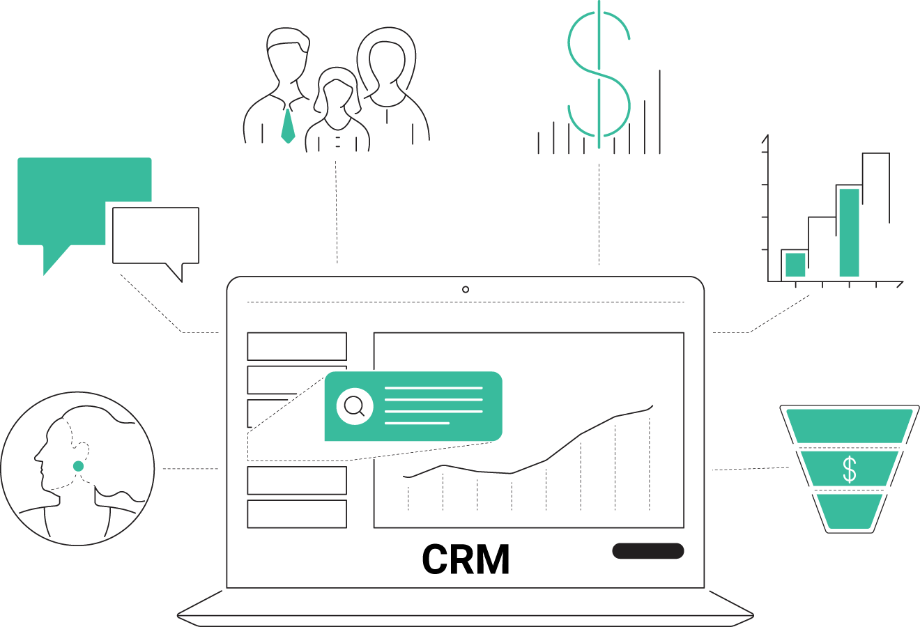 Illustration crm Illustration crm