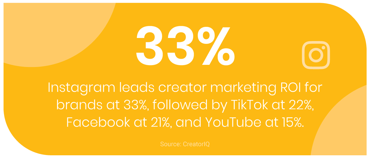 Influencer stat