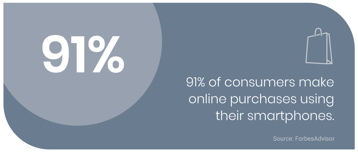 Mobile marketing statistic