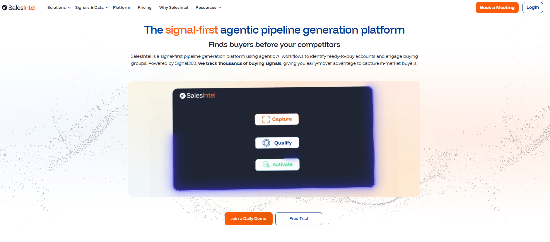 SalesIntel